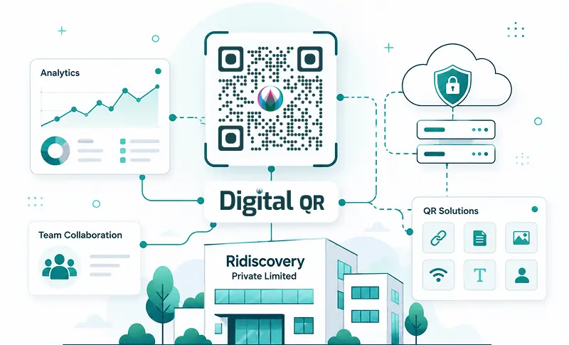 About Digital QR